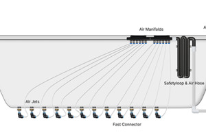 Bubble System in Bathtub: Detailed Guide to Air Massage System Components