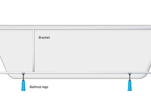 Экспертное руководство по системам поддержки ванн: компоненты, проблемы и советы по установке