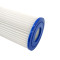 Spa Filter Cartridge FCA | Multi Pleated High Flow Durable Filter Cartridge | Affordable B2B Sourcing