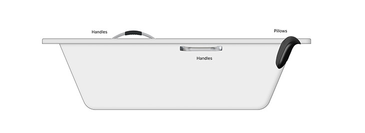 Bathtub Comfort System: Factory-Crafted Tubs & Our Expert Guide