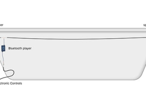 Аудиовизуальная система для ванной: поиск лучшего динамика Bluetooth