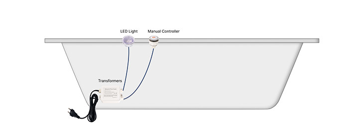 Bathtub LED Lighting System: A Guide to Components and Maintenance