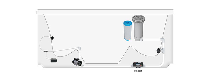 Solutions de systèmes thermostatiques pour spas d'un fabricant professionnel