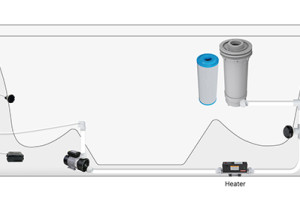 Решения по термостатическим системам для спа от профессионального производителя