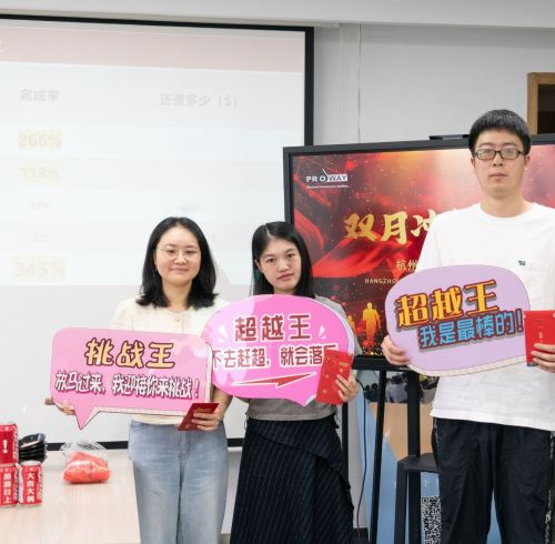 Reunión bimensual de lanzamiento del sprint de Proway e Hydrorelax (junio y julio)