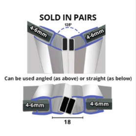 Magnetic Sealing strips