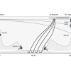Integrated Spa and Bathtub System: How a Solution Provider Adds More Than Just Products