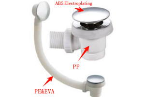 Behind the Scenes: How Massage Bathtub Fittings Are Designed for Comfort & Safety