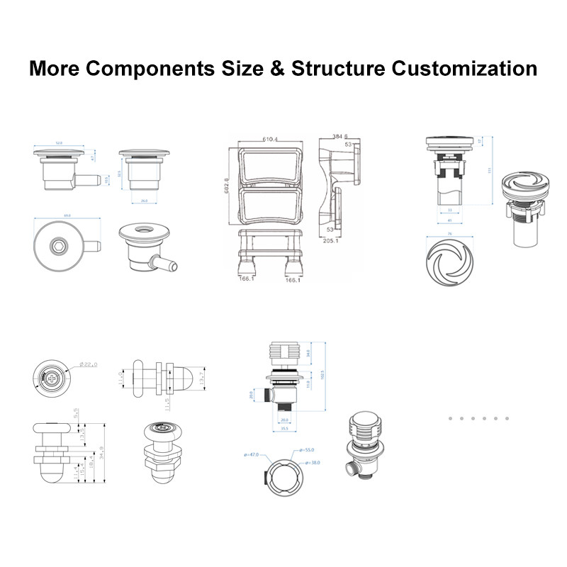 Size and Structure Customization