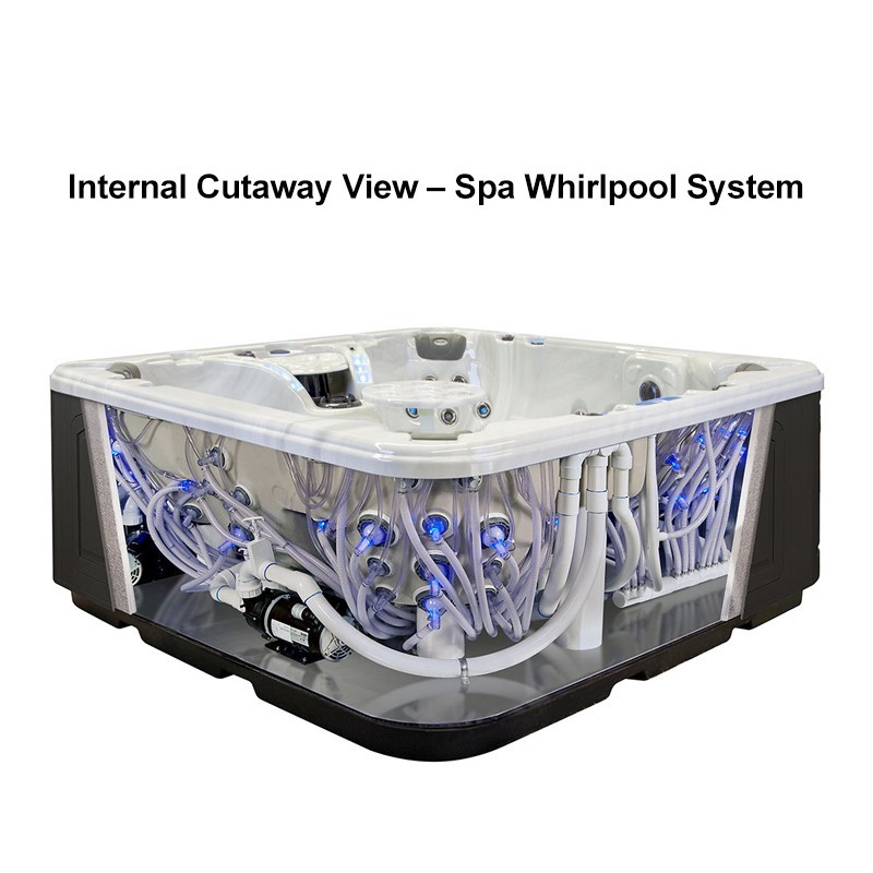 Spa Whirlpool System Internal Cutaway View