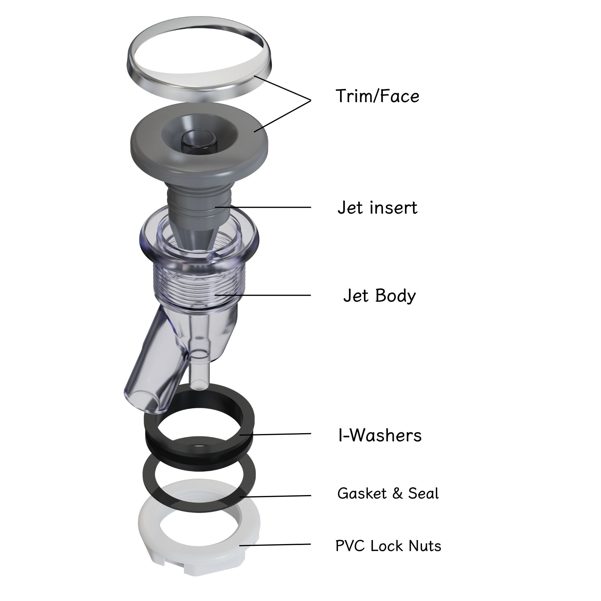 How to Identify and Replace Worn Spa Jets: A Practical Guide for Spa Brands and Distributors