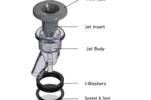 How to Identify and Replace Worn Spa Jets: A Practical Guide for Spa Brands and Distributors