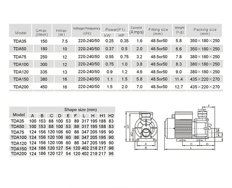 pump voltage and frequency