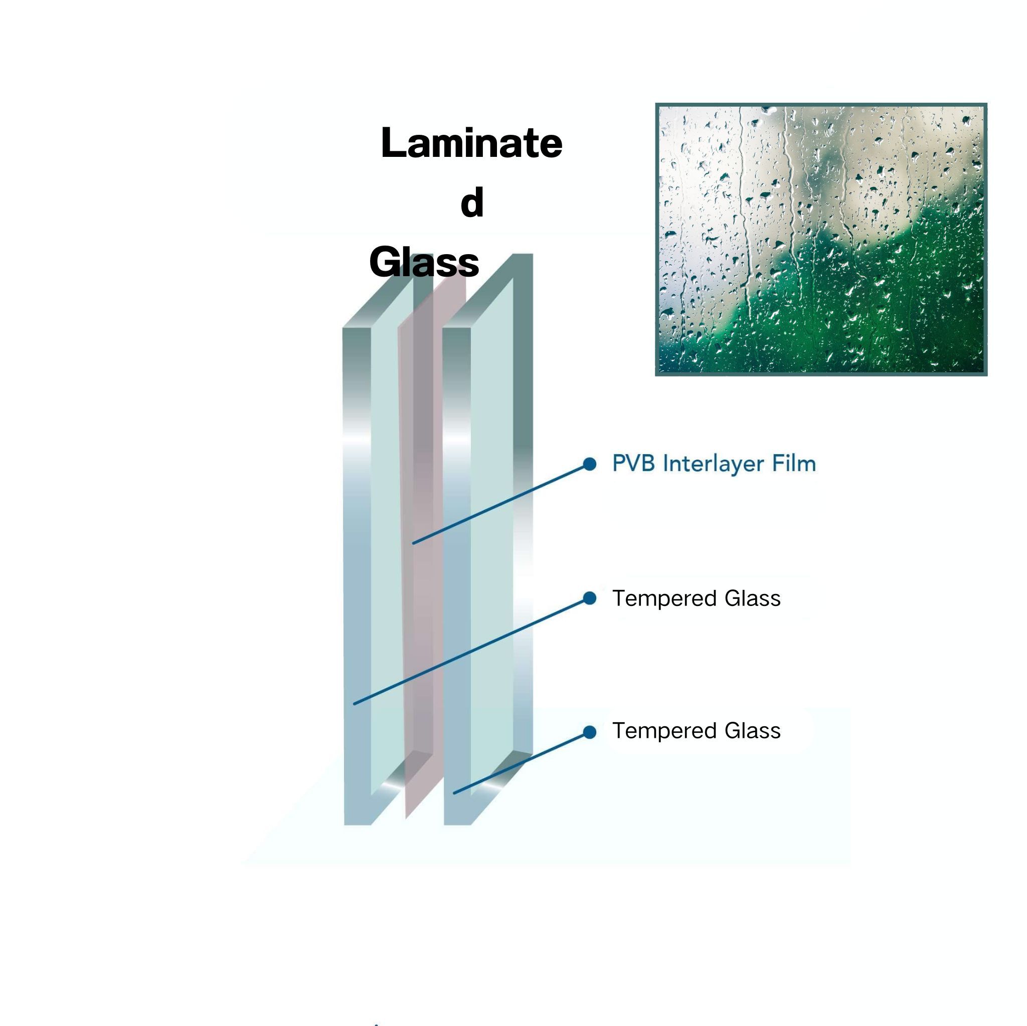 shower glass