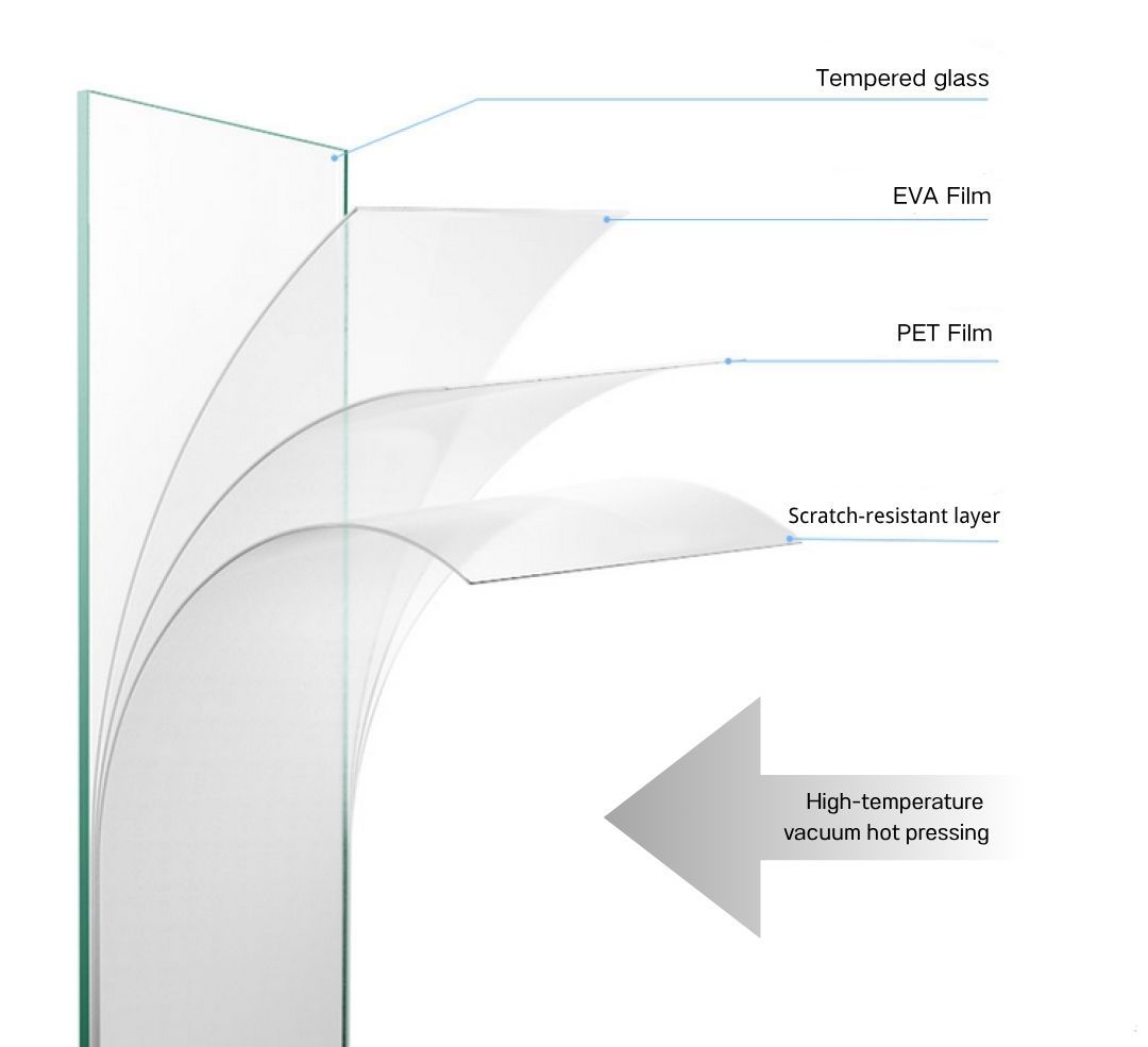 shower tempered glass