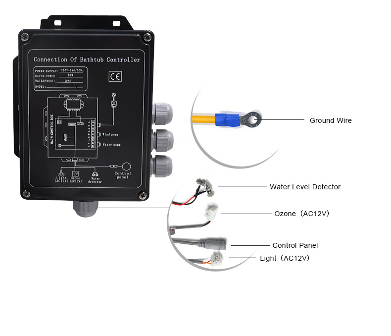 massage bathtub controller