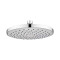 Head Shower 538 | Wholesale | 9 Inch 230mm ABS Single Function Ceiling Showerhead Multi Color | Global Contractor Supply