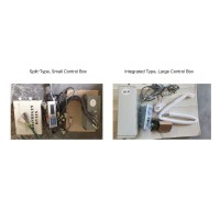 Cooperation with SHMD in Nigeria: Confirming and Matching a Steam Shower Control System