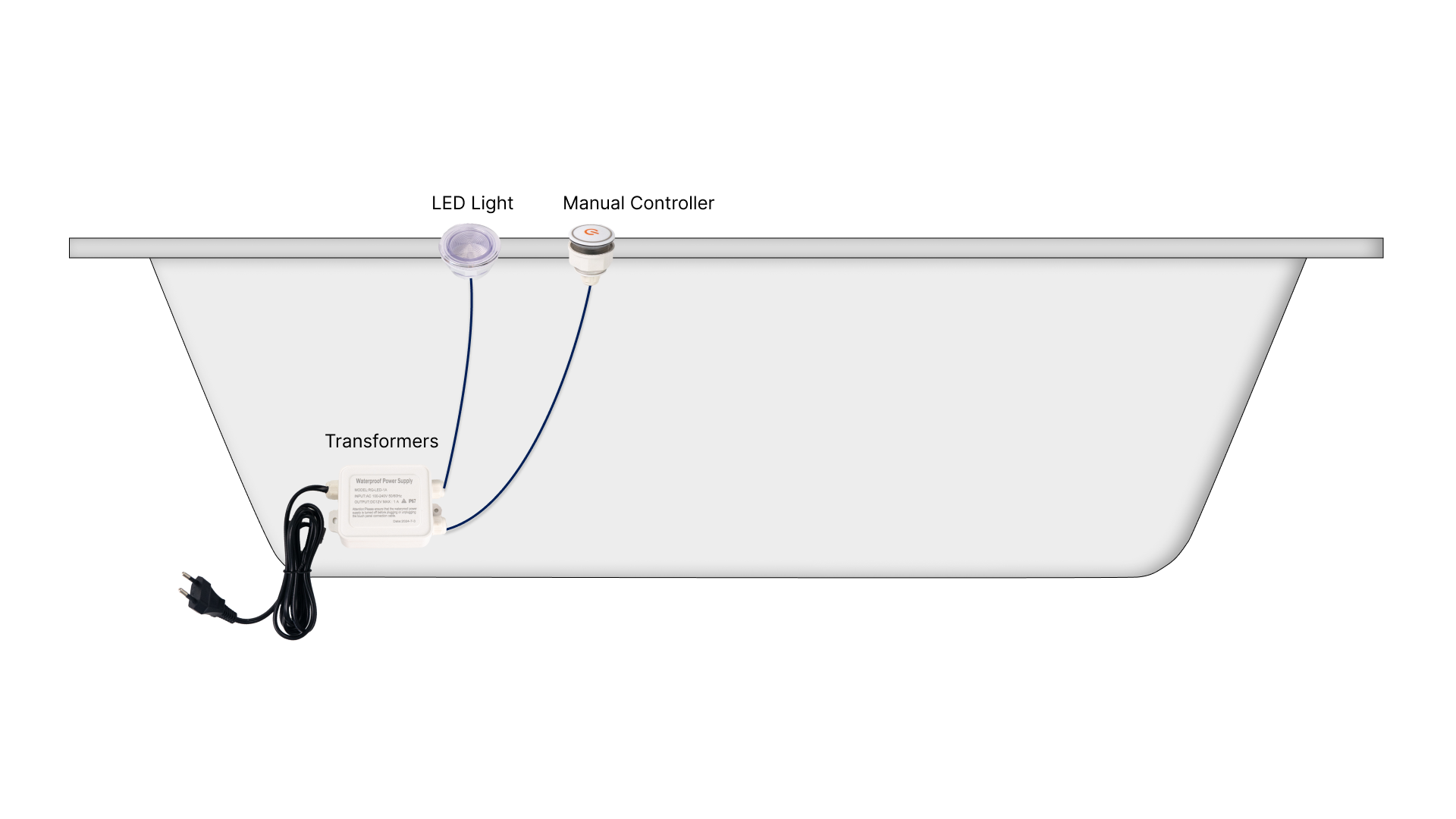 Bathtub LED Lighting System: A Guide to Components and Maintenance