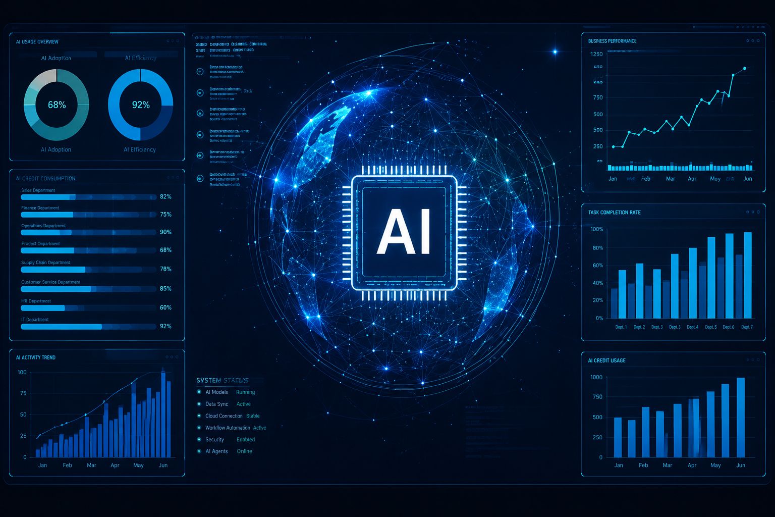Hydrorelax Launches AI Strategy Implementation Initiative