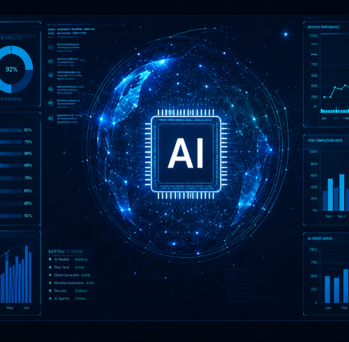 Hydrorelax Launches AI Strategy Implementation Initiative