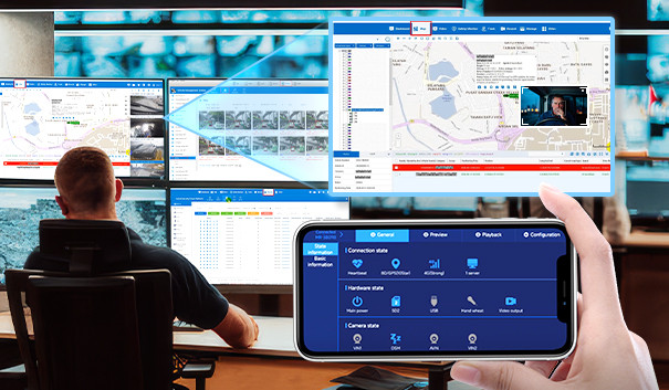 CMS Platform