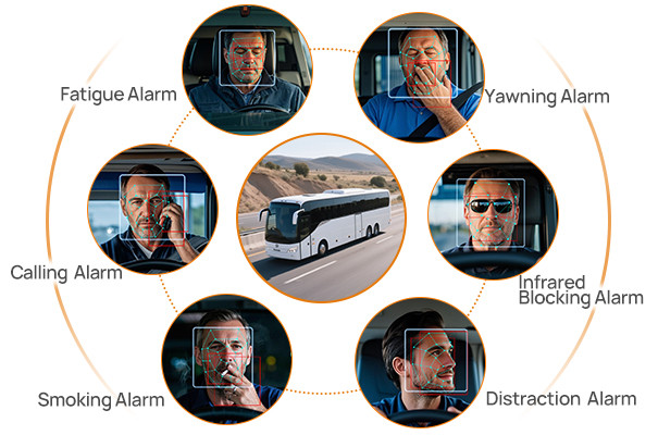 Driver Monitoring System