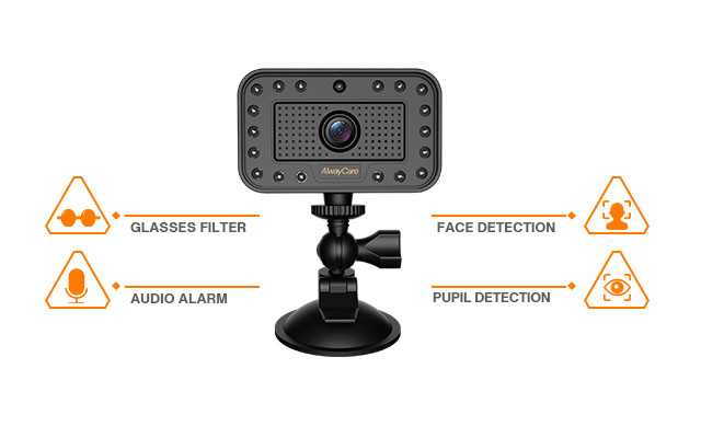 Driver Monitoring System