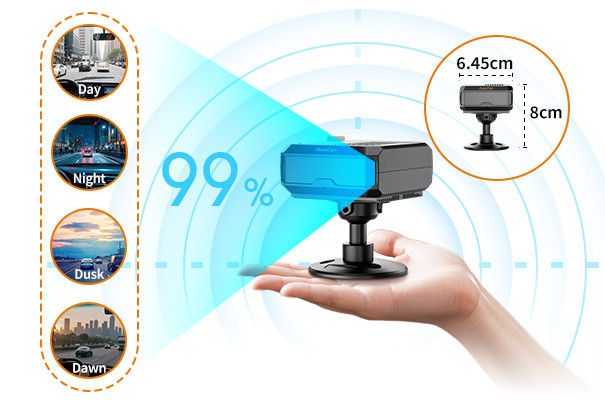 CMS Platform