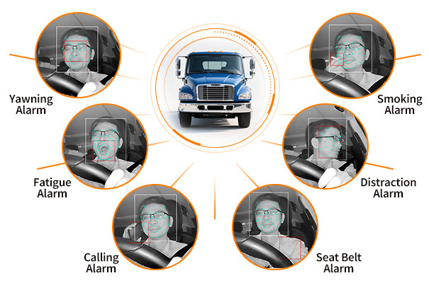 Driver Monitoring System