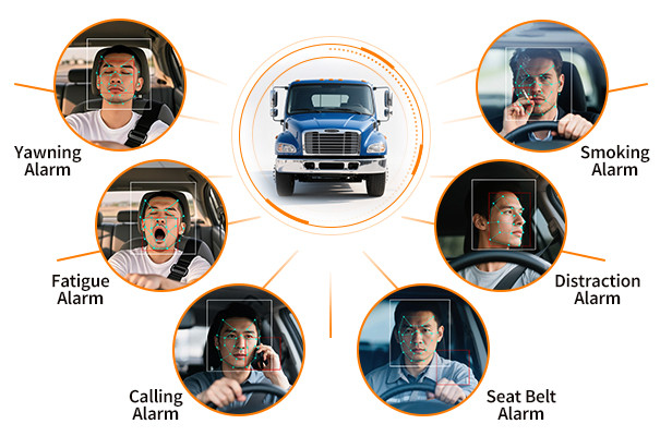 Driver Monitoring System