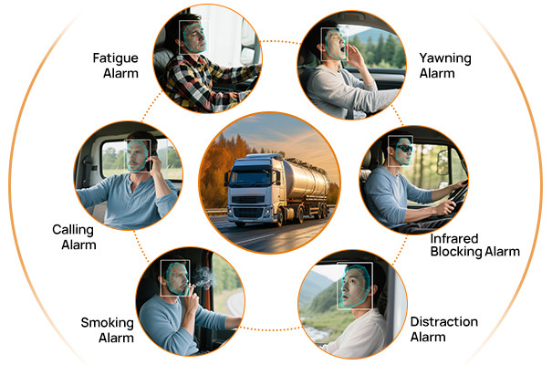 Driver Monitoring System