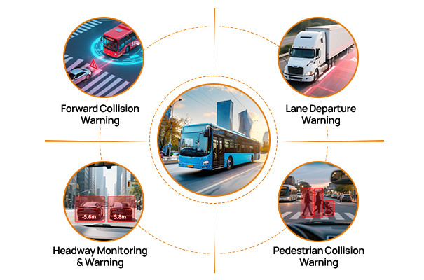 Anti-Collision System