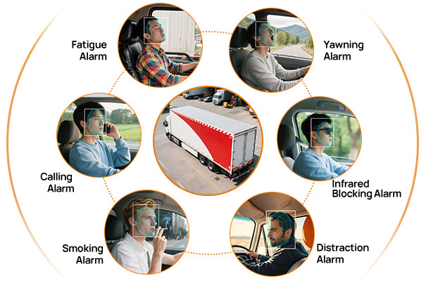 Driver Monitoring System