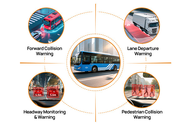 Anti-Collision System
