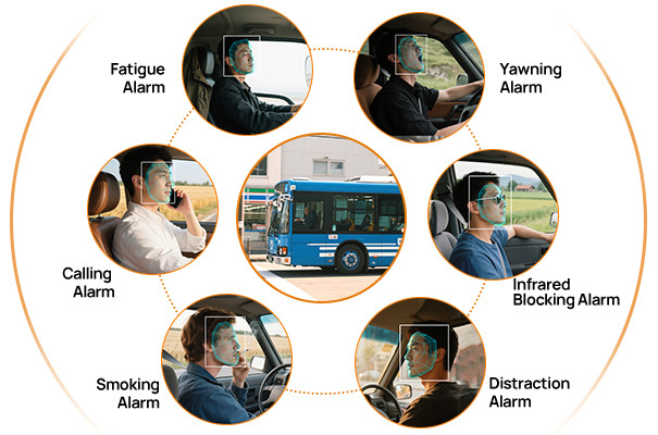 Driver Monitoring System