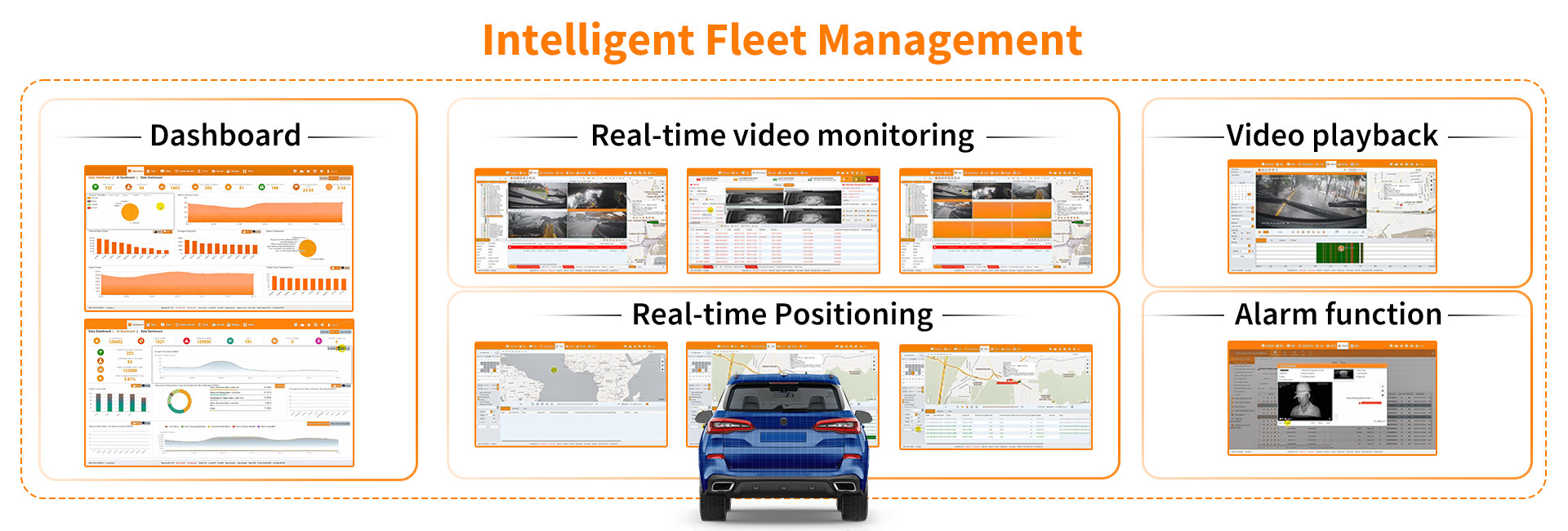 Intelligent Fleet Management