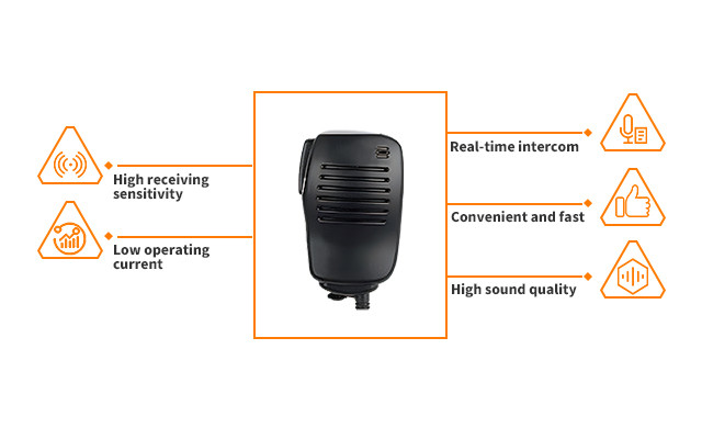 Vehicle Accessories Interphone