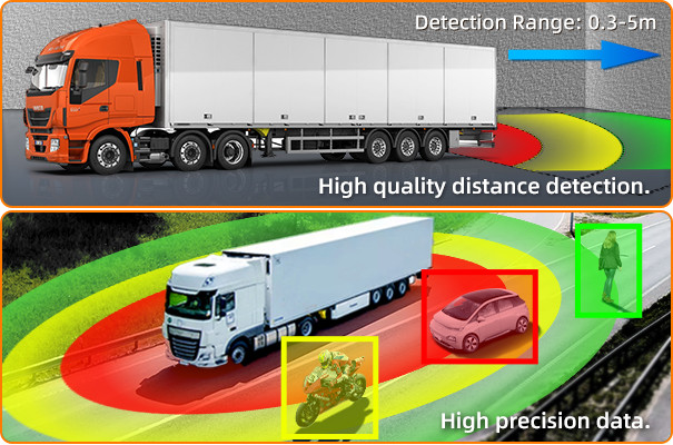 Ultrasonic Wave Radar Warning System
