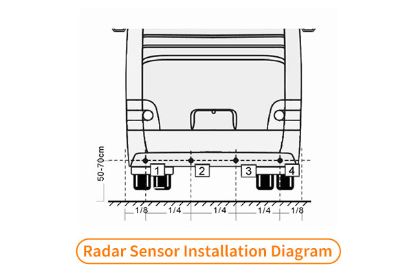 Ultrasonic Wave Radar Warning System