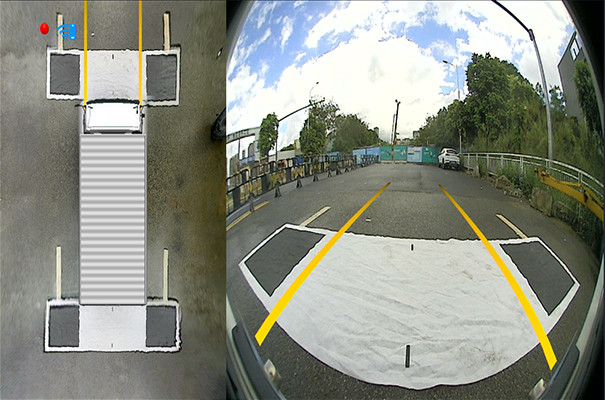 360° AVM
