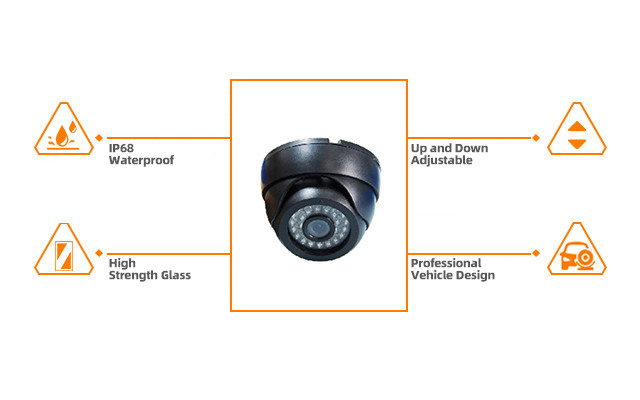 CC803 Infrared Camera