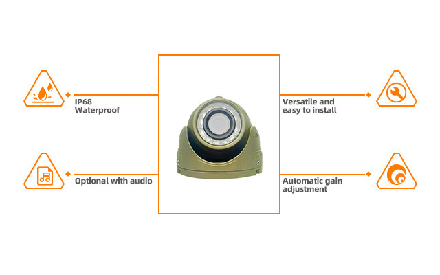 CC805 Infrared Camera