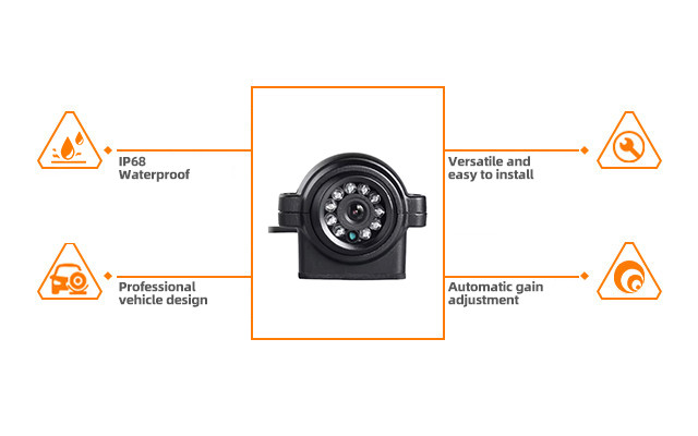 Vehicle Infrared Camera