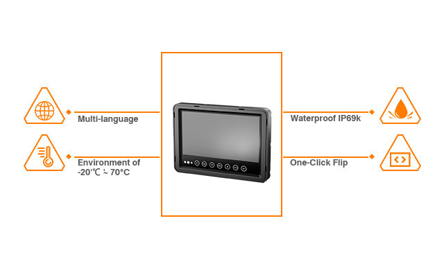 Waterproof Vehicle Monitor