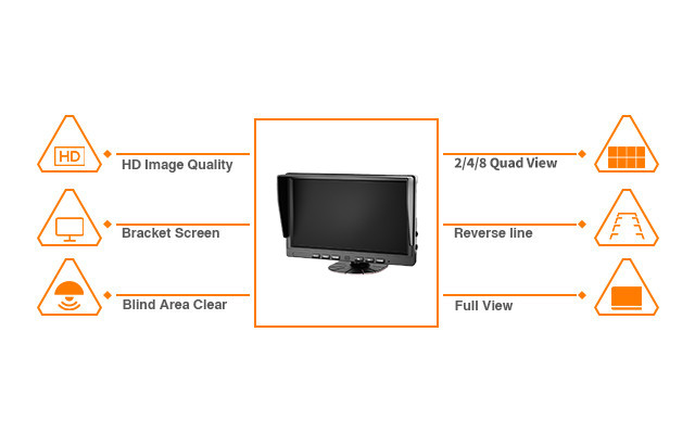 DP285 Vehicle Monitor
