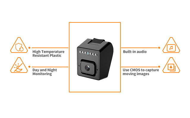 Vehicle Dual Camera