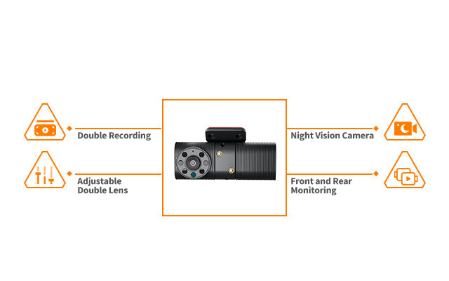 Dual Camera CC962