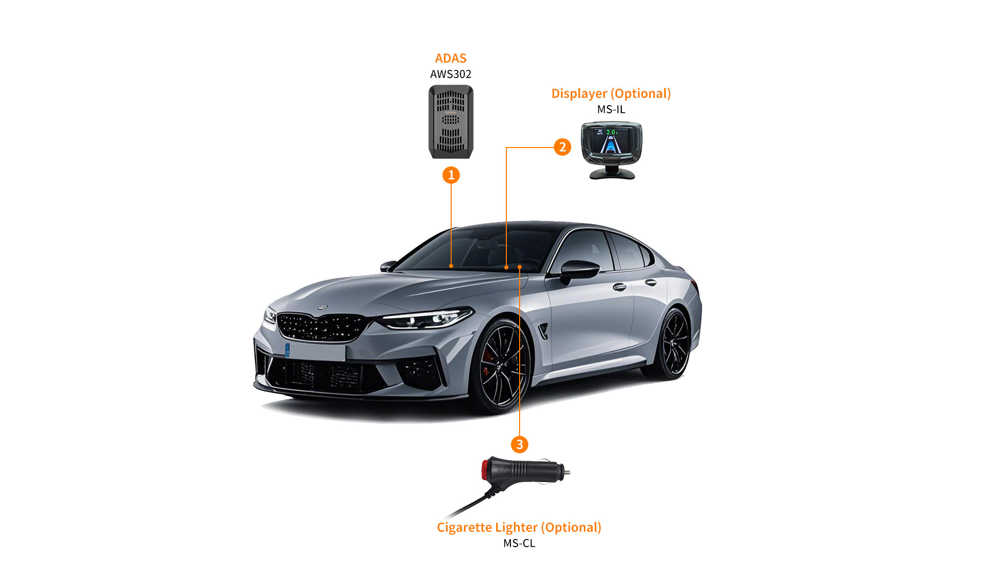Vehicle Manufacturers Solutions