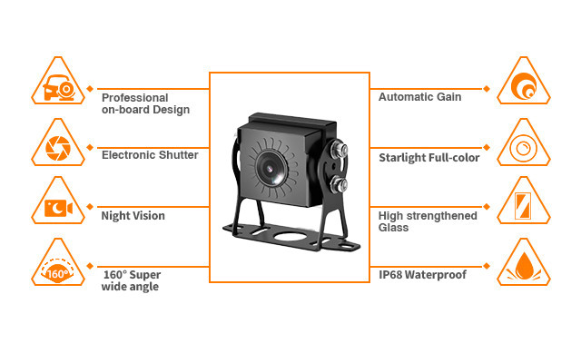 Infrared Starlight Camera